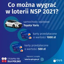 Dokonałeś samospisu?